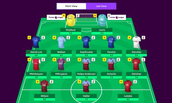 Fantasy-Premier-League-(Source-Google)