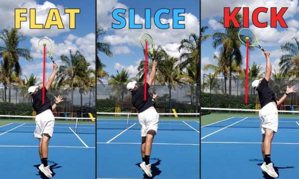 tennis serve